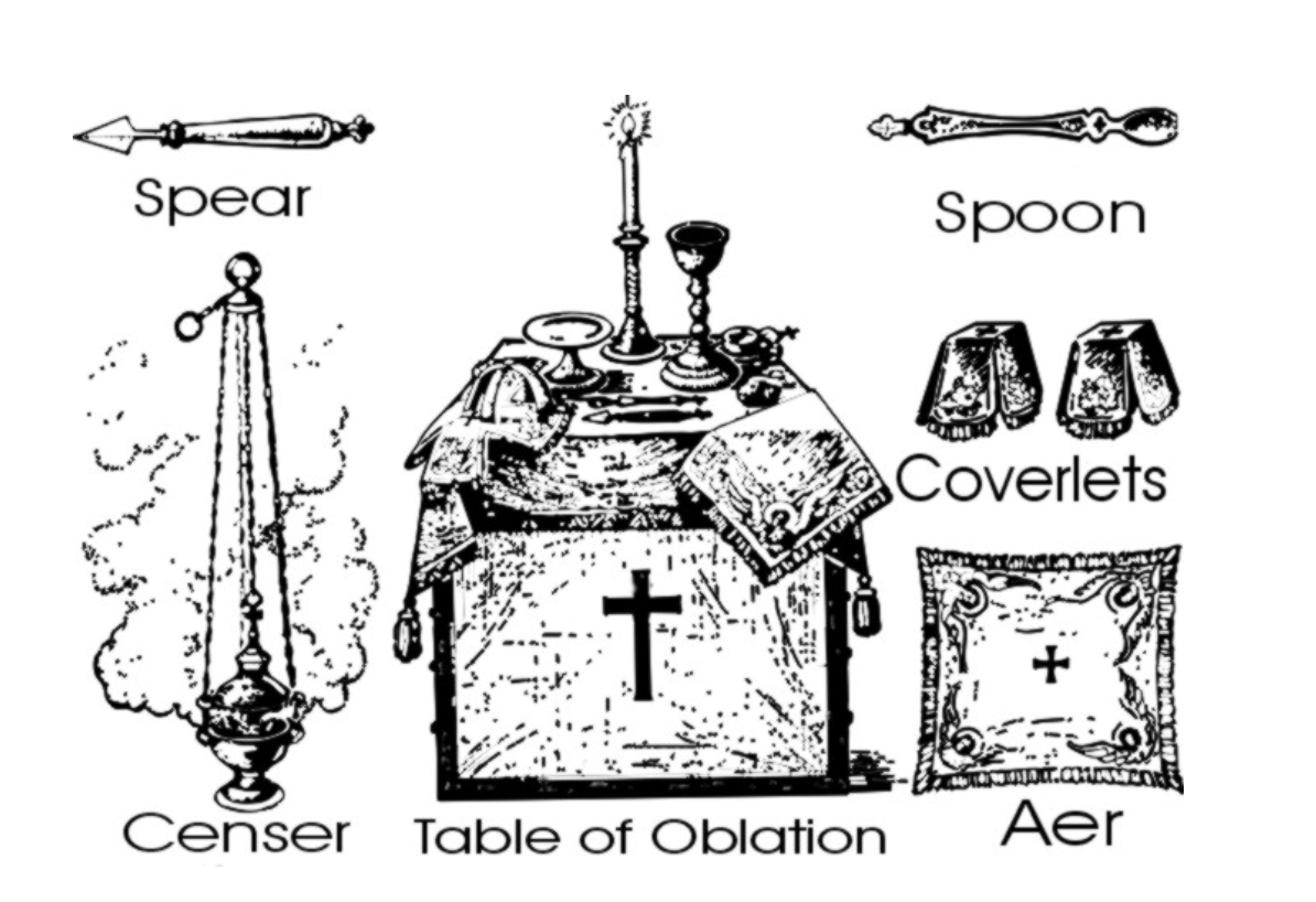 The items of an Orthodox Altar